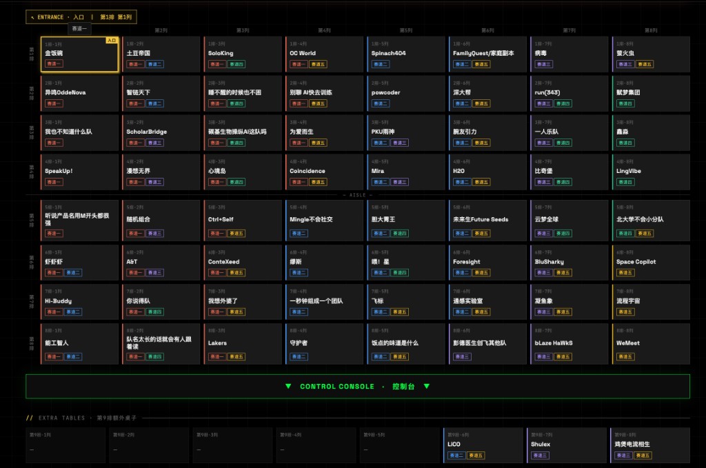 Attrax Spring Hackathon 2026 — every team's seat assignment (rows × columns × tracks). 200+ project cards across the floor — mine is "FamilyQuest / 家庭副本" in the front row.