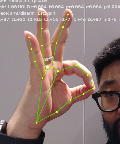 Same day, 14:26: an OK pinch gesture; pinch was already being read out