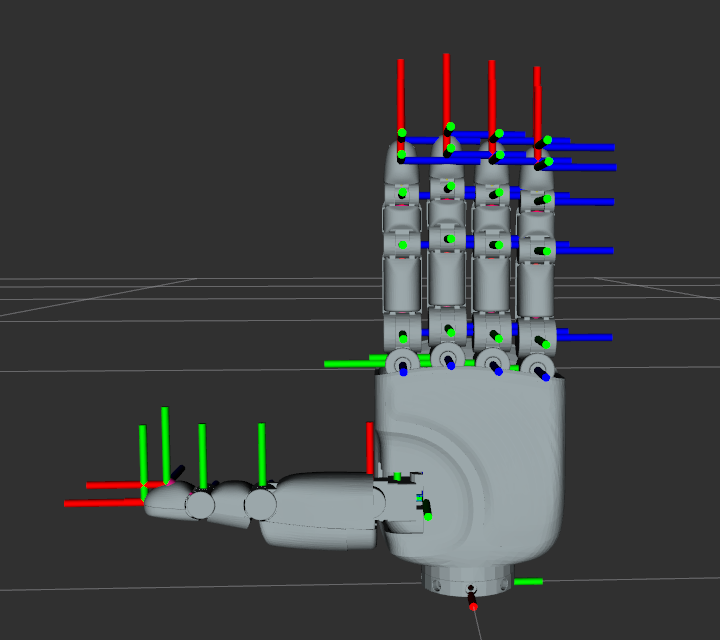 左手 URDF 坐标系（图源：Rysen Robotics 官方 URDF 仓库，BSD-3）。保健球任务训的是左手，所有"前 / 侧 / 掌法向"都按它来